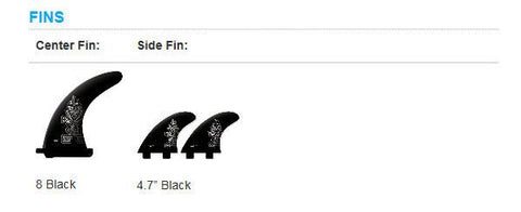 Starboard 12'0" X 33" Atlas ASAP Stand Up Paddleboard (2017)